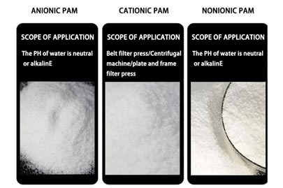 河南赛诺威聚丙烯酰胺pam产品介绍